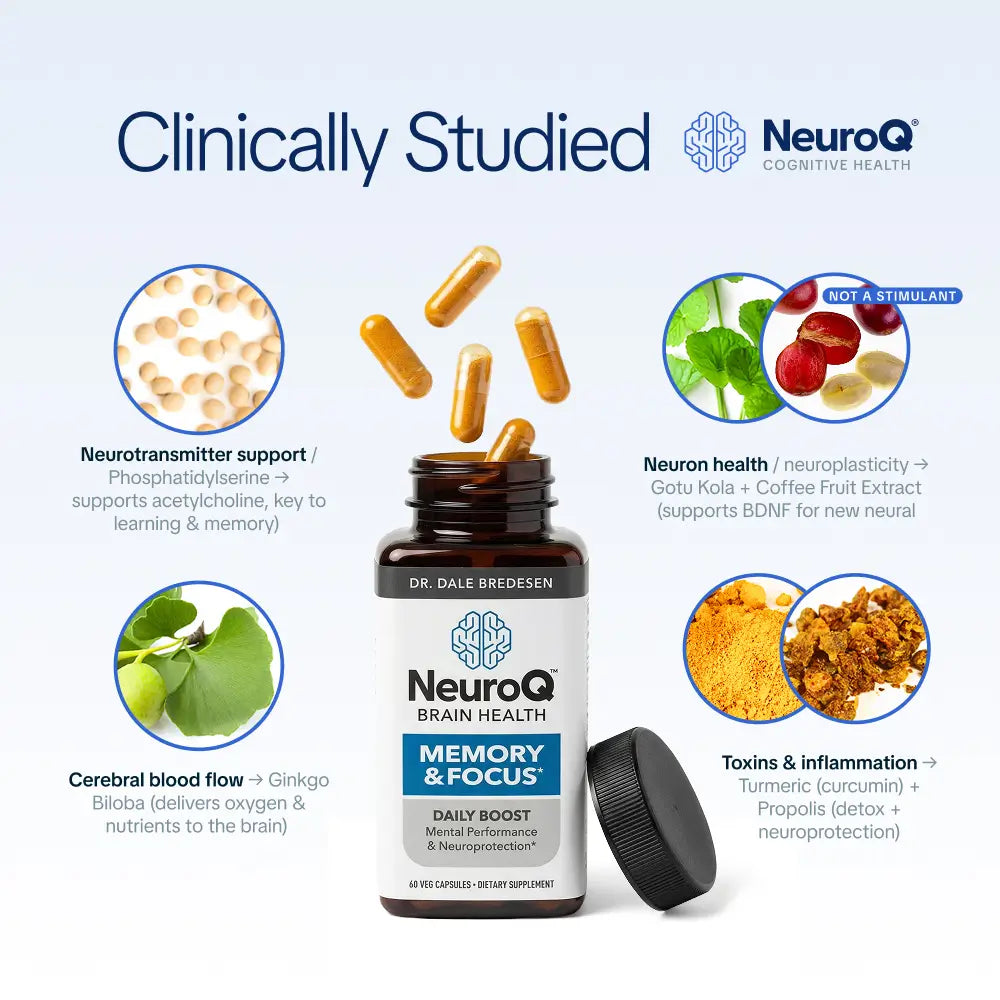 NeuroQ Memory & Focus